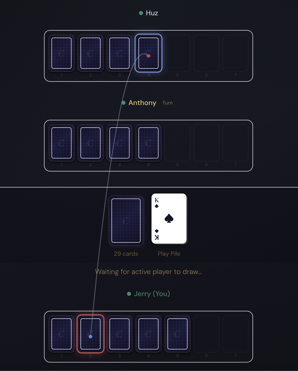 Memory-centric visual animations