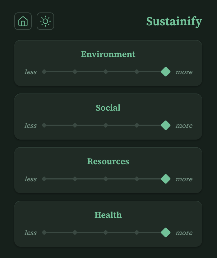 Personalize your sustainable alternatives